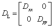 上海大學(xué)施思齊教授課題組APCS原創(chuàng)論文：發(fā)展一種利用相場模擬研究枝晶生長的方法