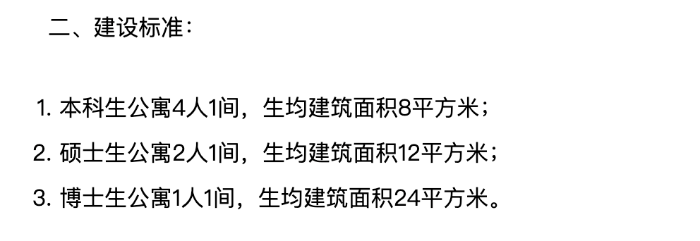熱議！清華大學要求近300名博士生搬出單人宿舍，入住多人間… 網友吵瘋了