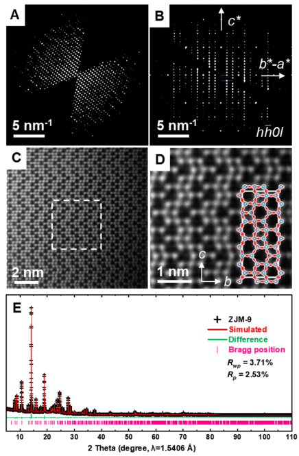 他，剛剛發表第23篇JACS！