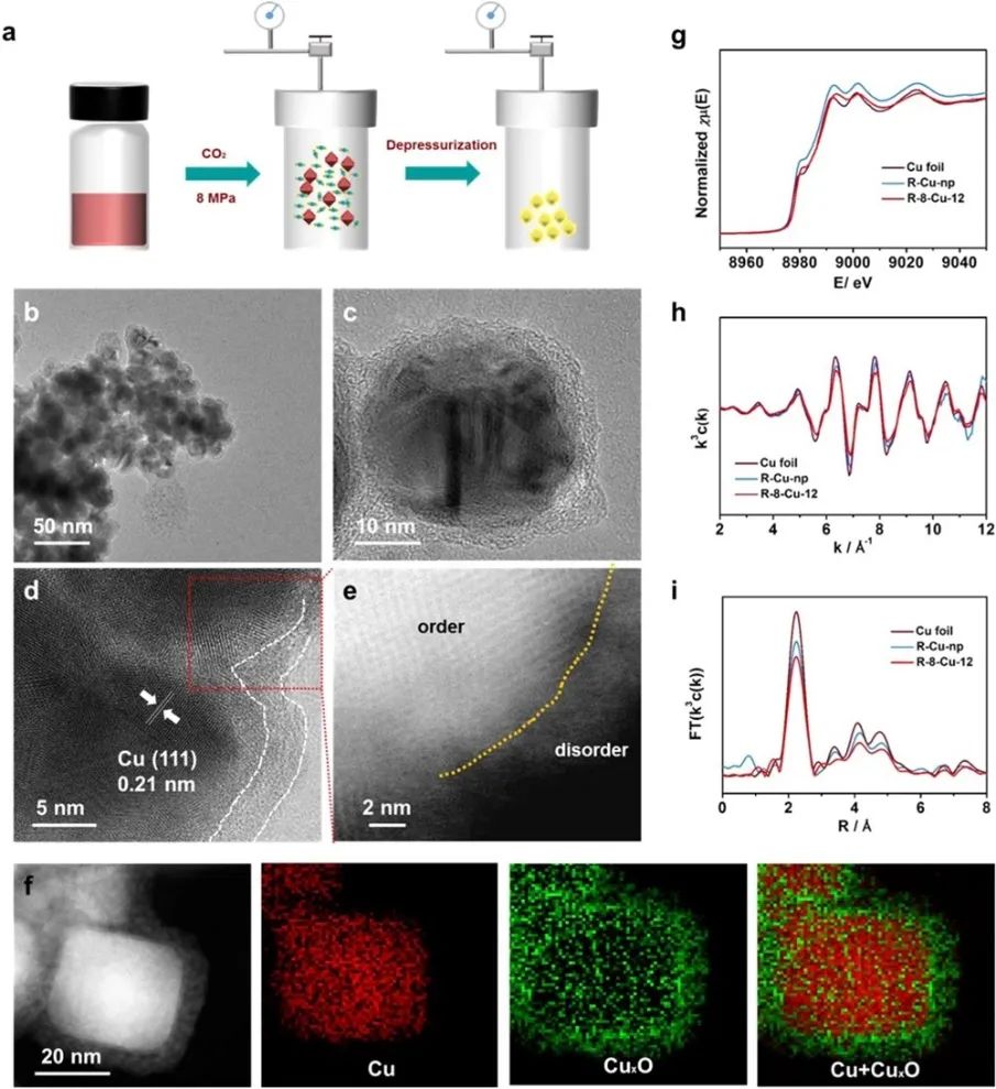 繼JACS后，韓布興院士團(tuán)隊(duì)又發(fā)Nature子刊！