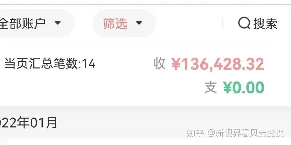 十年青椒終成副高，工資可算上了一臺階，忍不住來曬單！