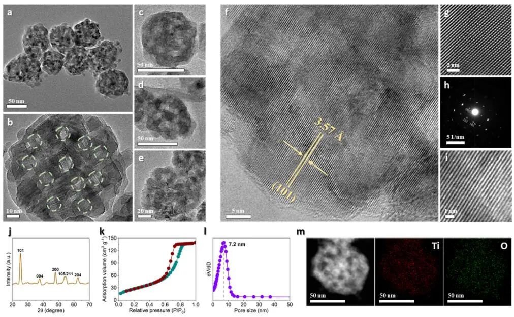 趙東元院士/蘭坤教授，最新JACS！
