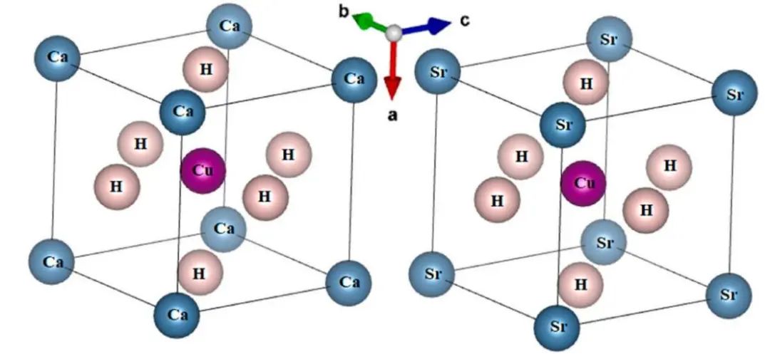 【MS計算】IJHE：Cu基氫化物-鈣鈦礦XCuH3 的結(jié)構(gòu)、電子、光學(xué)和彈性性質(zhì)的研究