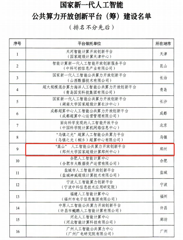 科技部正式批復(fù)！985，迎首個(gè)重磅平臺(tái)！