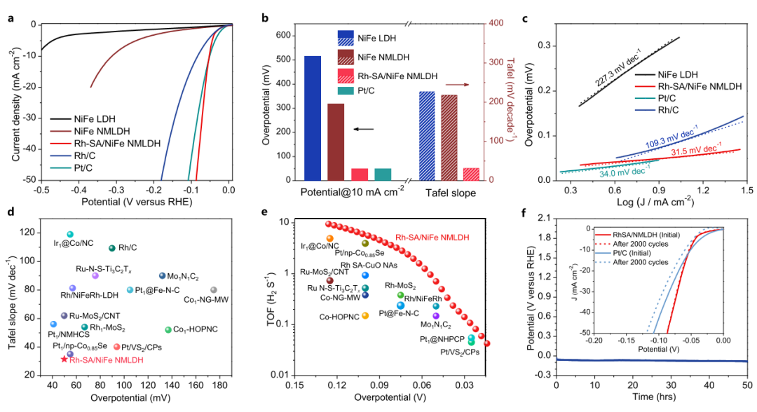 ?北大郭少軍教授，最新JACS！