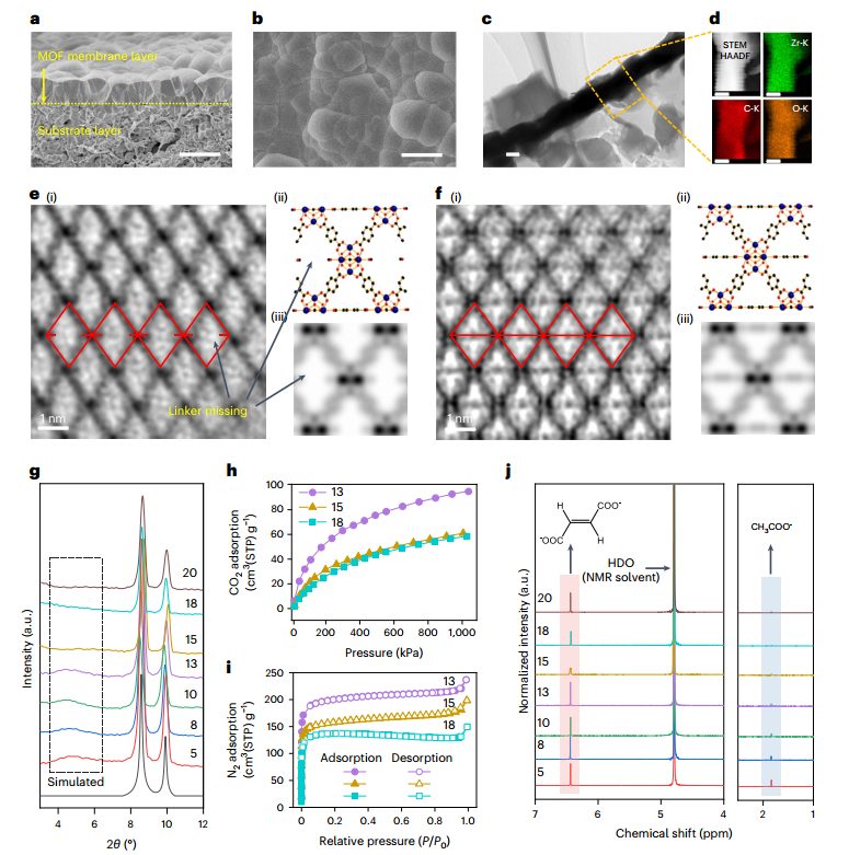 他，發表論文300多篇，h指數85，再發重磅Nature Materials！
