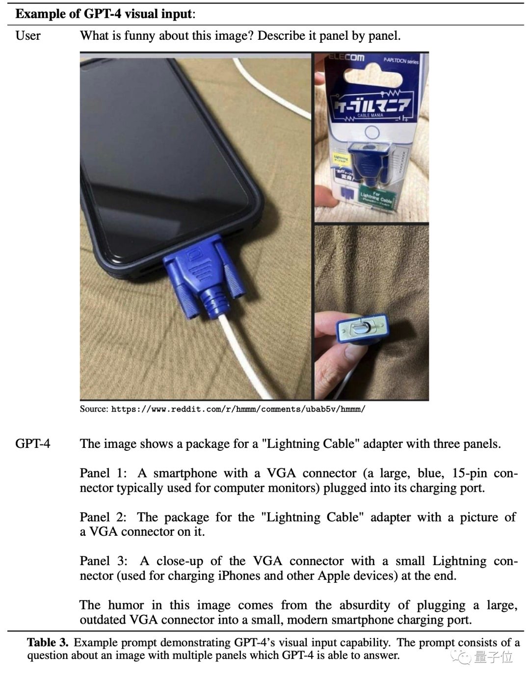 GPT-4震撼發布！炸裂大升級，直接能考上哈佛、斯坦福！