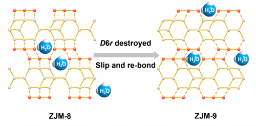 他，剛剛發表第23篇JACS！