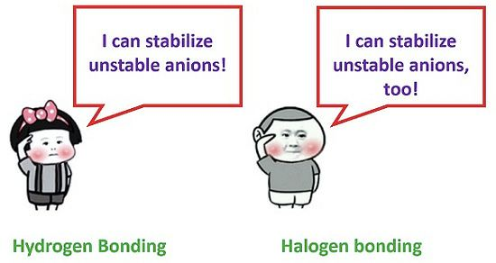 用表情包當(dāng)頂刊論文配圖？這些年，我們遇到的奇葩論文...