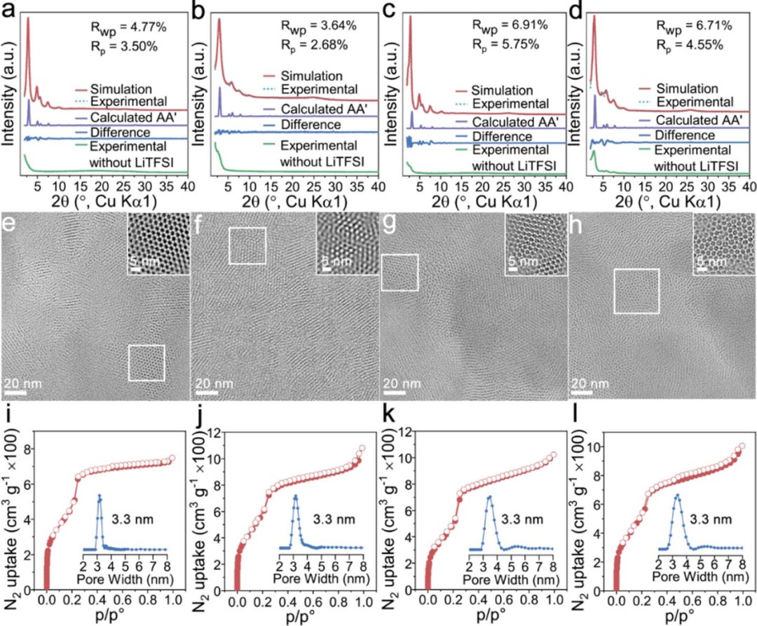 【DFT+實驗】最新JACS：原位COF凝膠電解質助力高倍率鋰金屬電池！