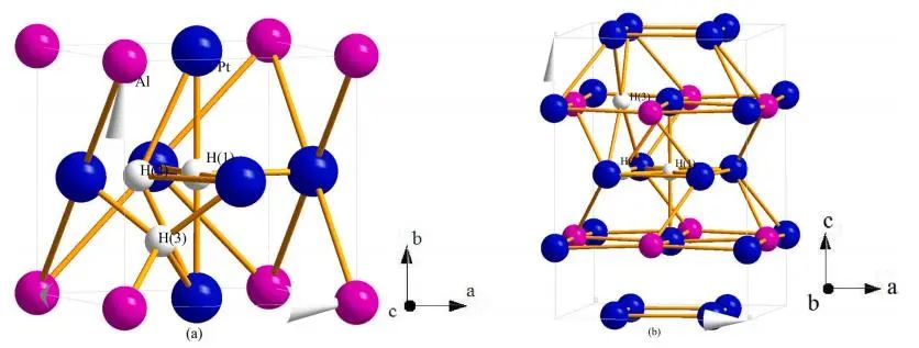 【純計算】Vauum：第一性原理研究Pt3Al的氫化機理