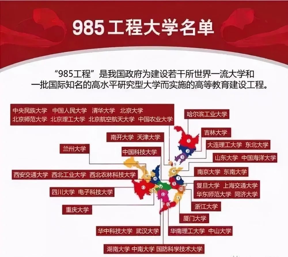 博士畢業，去三四流高校的生存攻略！