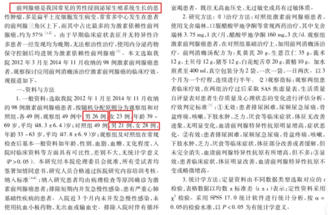 Science論文P上自己名字？字母“T”代替誤差棒？你見過最拙劣的學術造假是什么樣的？