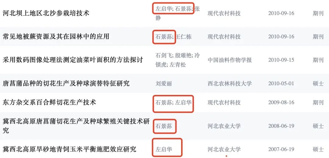 知名高校博士生虐殺4名大學(xué)生！那些走入歧途的博士生們