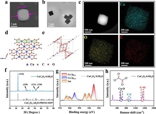 麥立強/徐林，最新JACS！