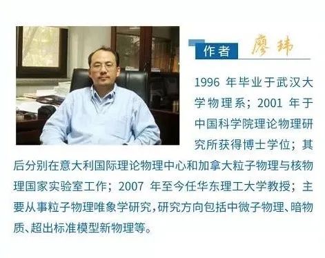 物理學的現象學