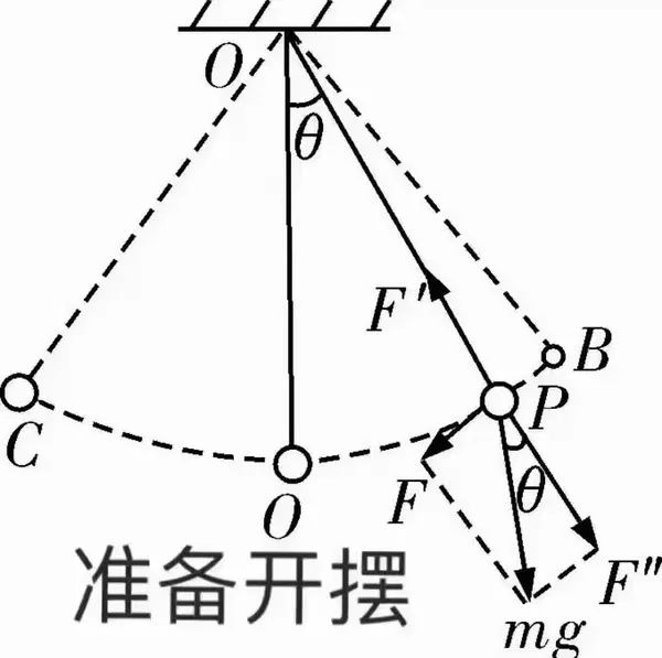 90后博士申請春節多加班！領導：建議去醫院看看...