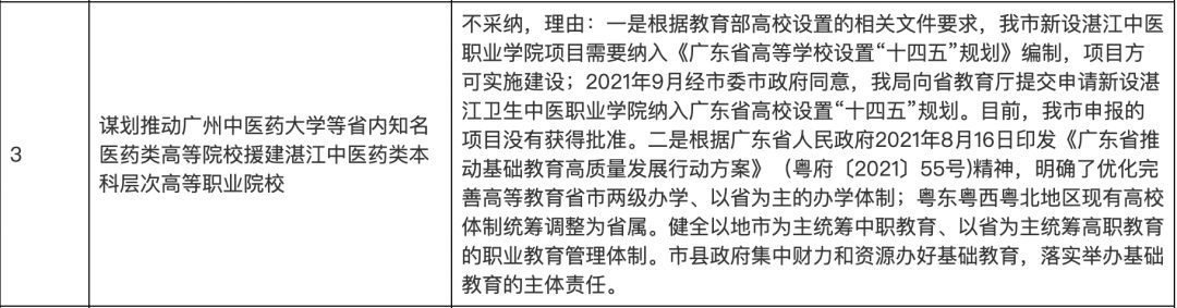 這些高校，停辦！