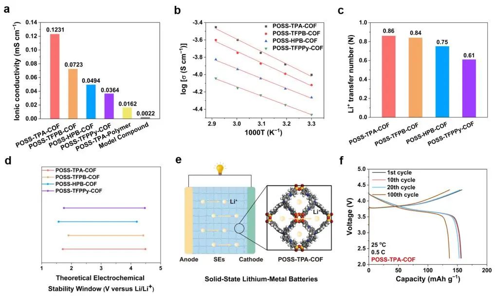 重磅！于吉紅院士團隊，最新JACS！