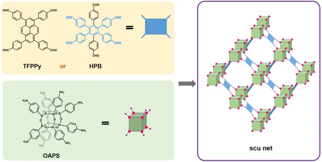 重磅！于吉紅院士團隊，最新JACS！