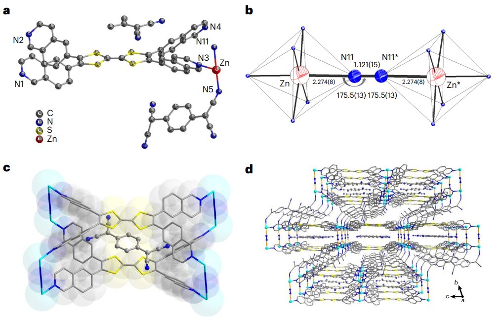 南京大學(xué)，今日Nature Chemistry！從投稿到接收，耗時(shí)兩年！