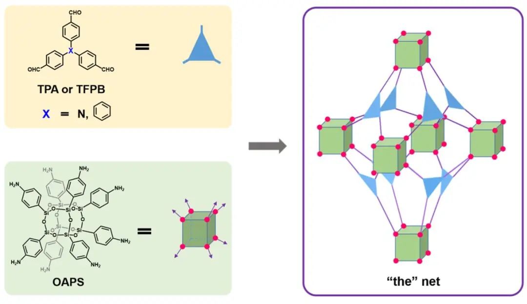 重磅！于吉紅院士團隊，最新JACS！