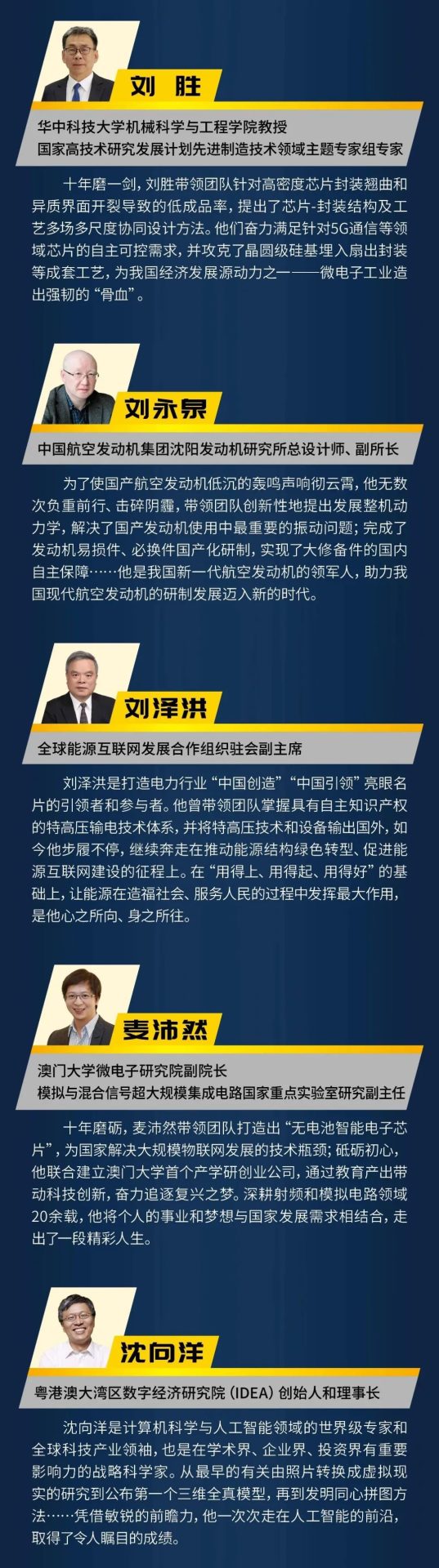 年度“影響力科學家”名單出爐！