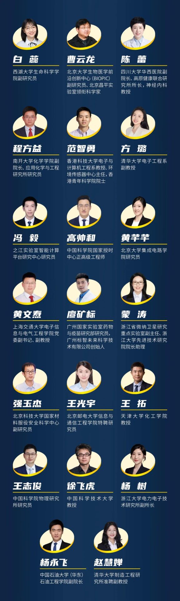 年度“影響力科學家”名單出爐！