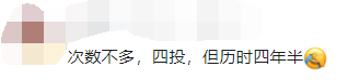 研究生SCI投稿比慘大會(huì)：一年投稿11次，一稿10投......