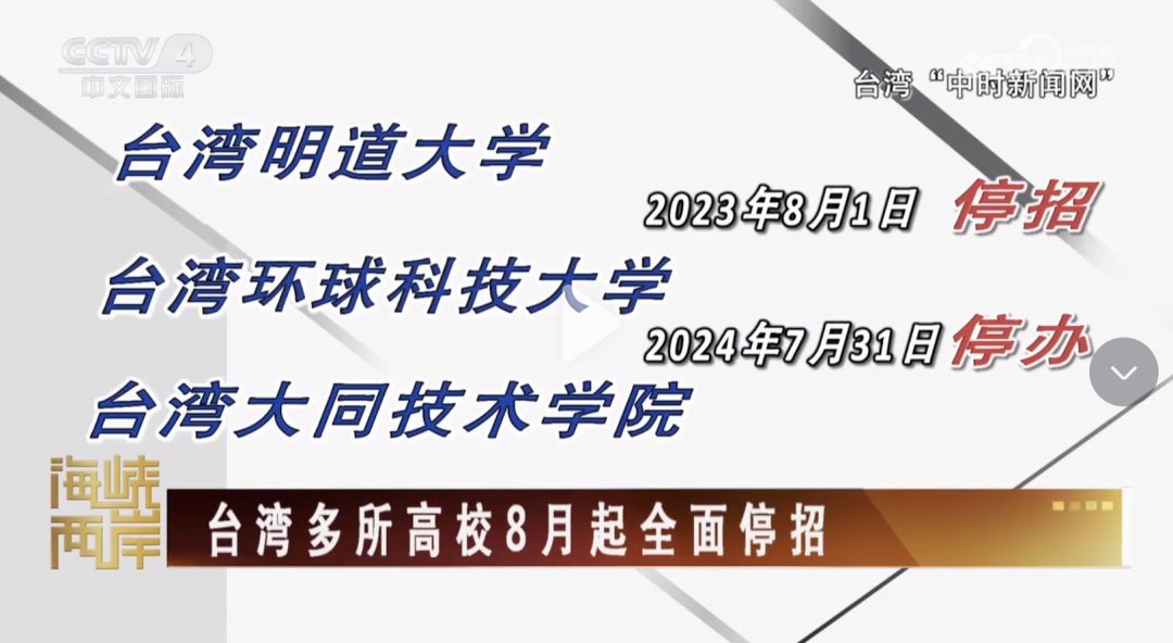 改革失敗，大學擬關停！