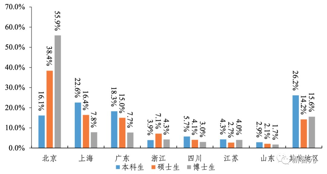 持續突破！上硅所/北大黃富強團隊，一個月內連發Science Advances 、Nature Energy！