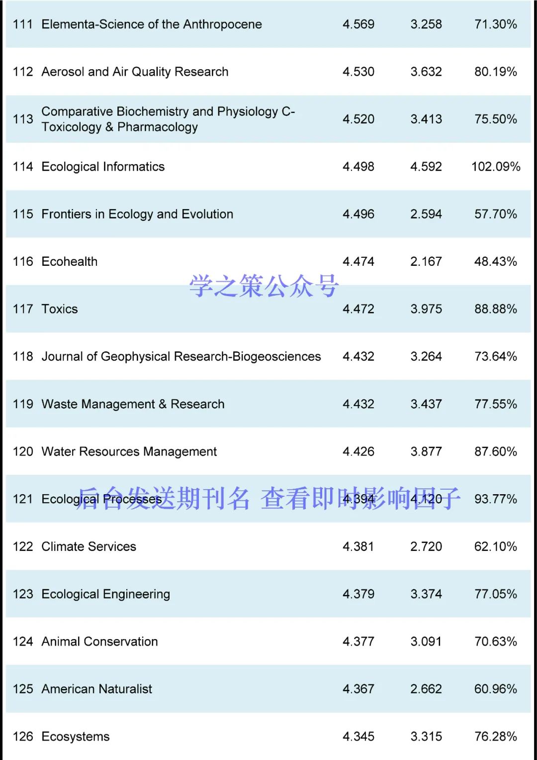 牛！Science+8篇JACS/Angew！吉林大學于吉紅院士2023年優秀成果精選！