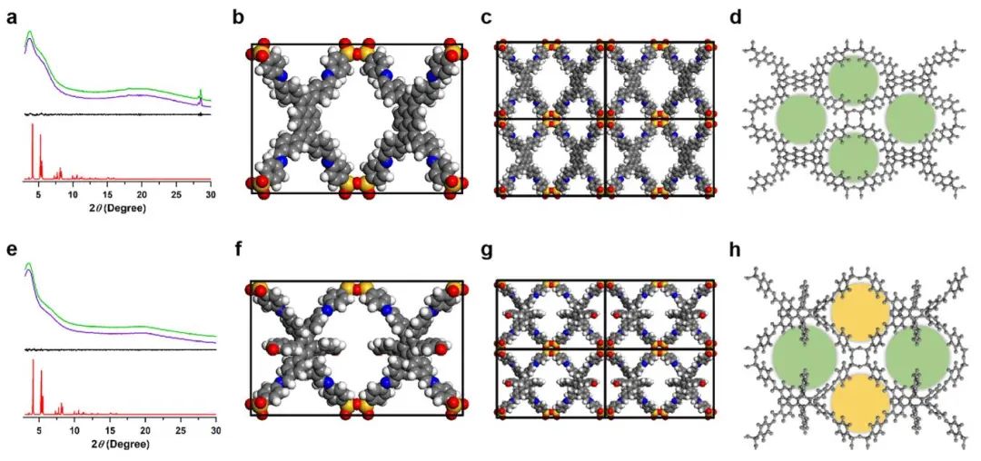 重磅！于吉紅院士團隊，最新JACS！