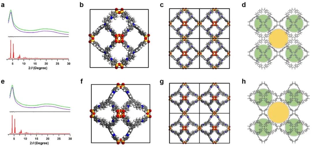 重磅！于吉紅院士團隊，最新JACS！