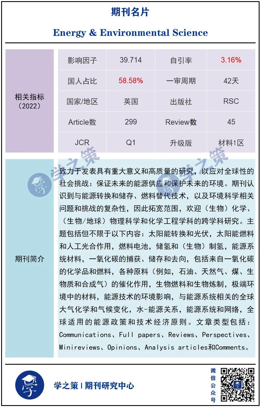 IF 39.714，頂級(jí)期刊迎來(lái)新任期刊主席！