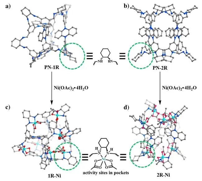 強！上交大崔勇團隊一天兩篇JACS！