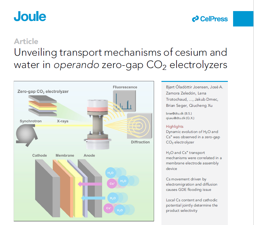 膜電極CO2電解，最新Joule！