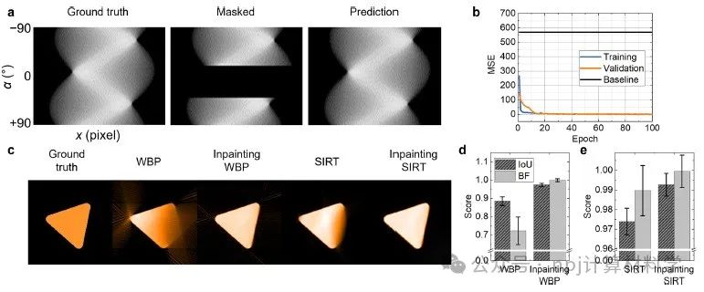 無監督機器學習：納米材料3D高分辨率表征