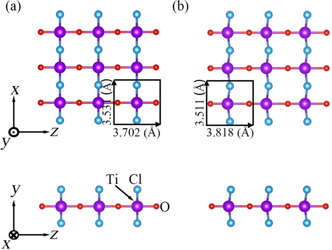 北京理工大學李元昌團隊Phys. Rev. B: 鐵電極化極大提高了激子的輻射壽命
