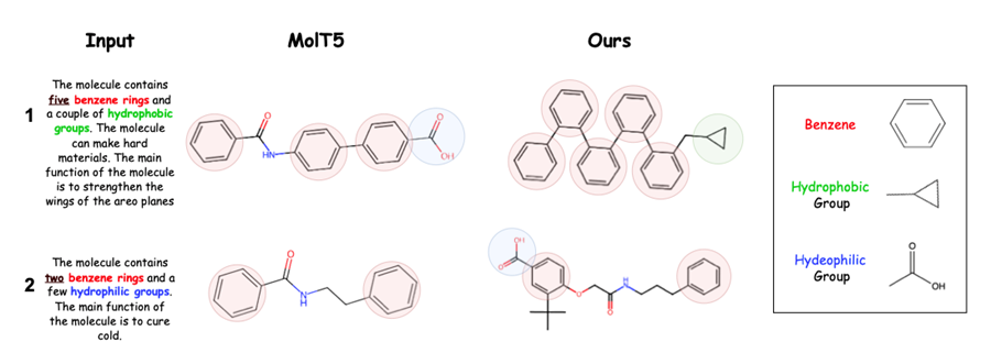 北京理工大學李元昌團隊Phys. Rev. B: 鐵電極化極大提高了激子的輻射壽命