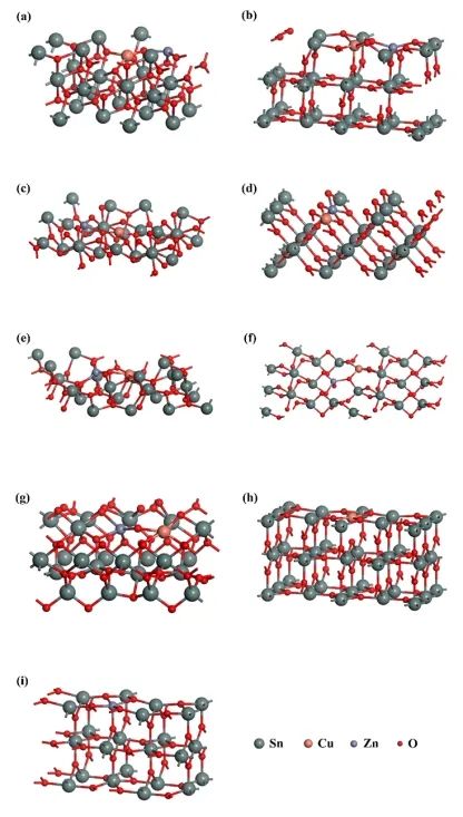 【純計算】Appl. Surf. Sci.：SnO2(110)表面CuO5-Zn1活性位點的超高析氧勢及其成因