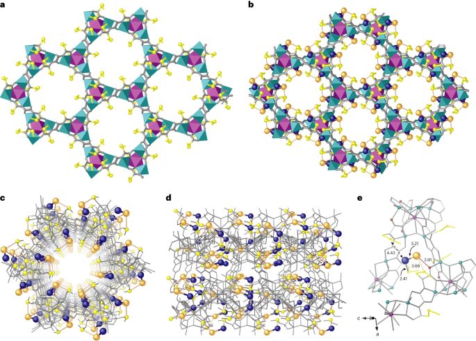 Nature Catalysis: MOF支撐的Pd1-Au1二聚體實現乙炔高效半加氫