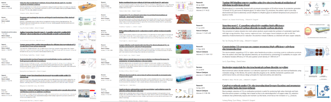 他，手握26篇Nature正刊，剛發表第18篇Nature Catalysis！