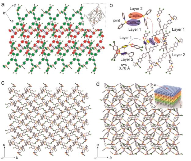浙江大學重磅JACS！分子也可榫卯連接，構建精妙三維晶體有機框架！