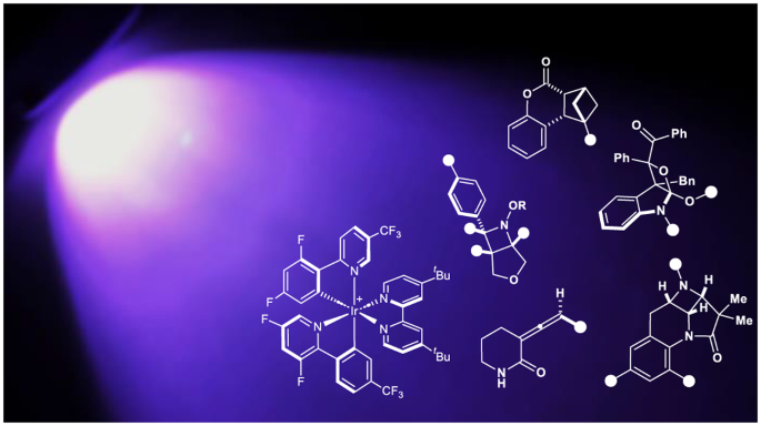 Nature Chemistry：紫外光在合成光化學和光催化中的影響！