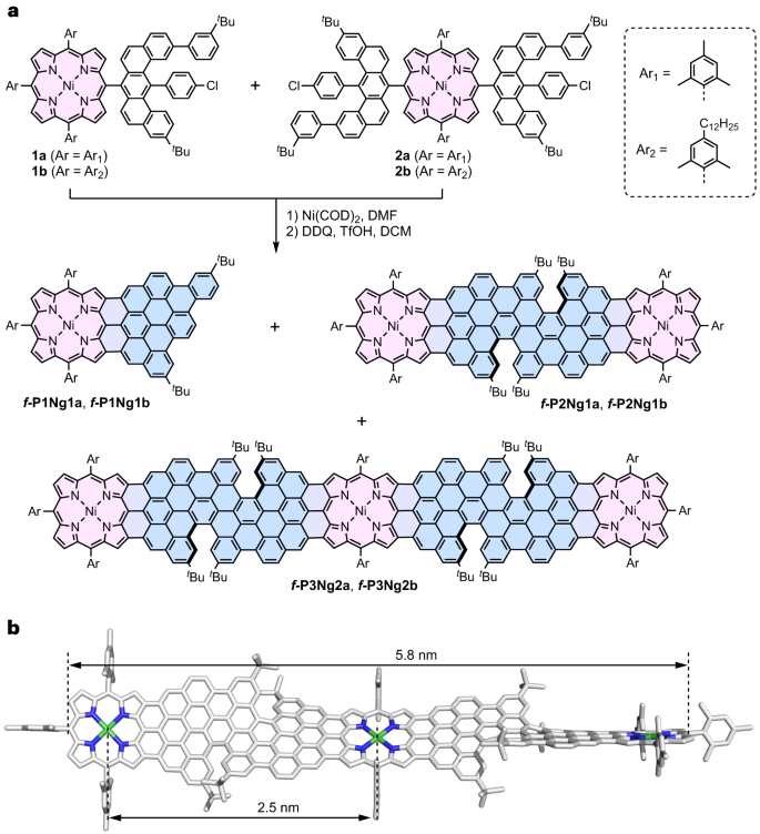 他，從牛津到蘇州大學，發表最新Nature Chemistry！