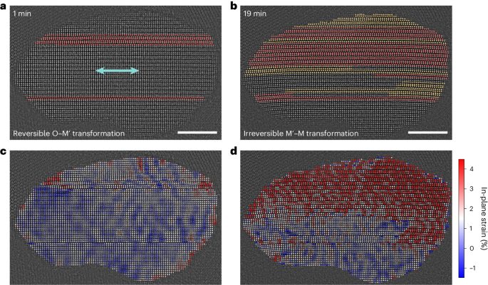 物理所葛琛/張慶華&清華大學谷林，最新Nature Materials！