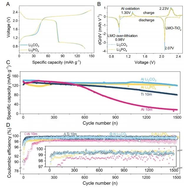 物理所索鎏敏團隊，最新Nature子刊！