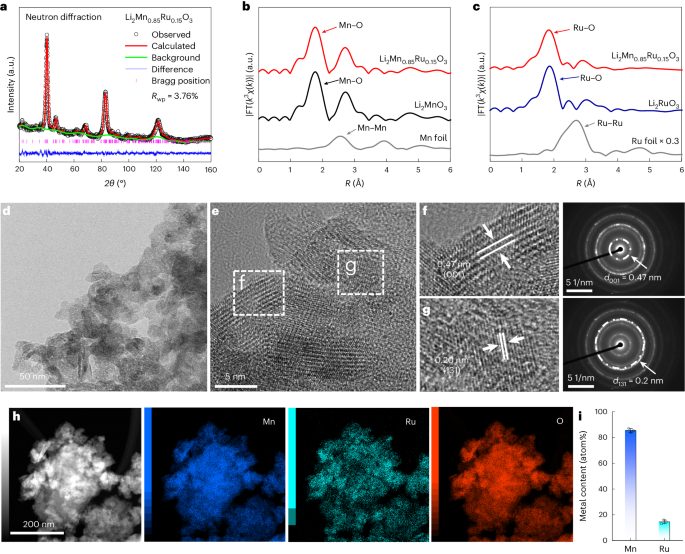 同濟大學馬吉偉團隊，最新Nature Catalysis！