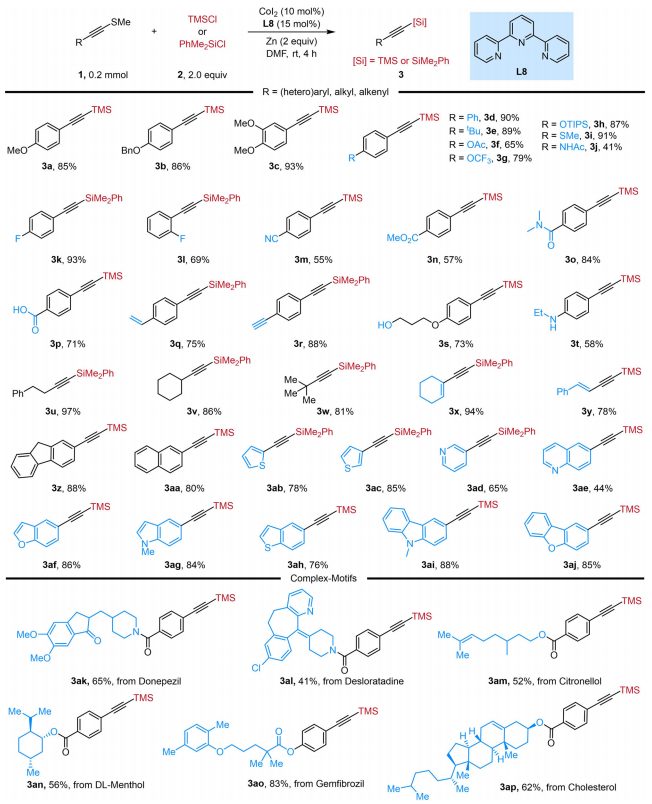 華南理工黃良斌團隊，最新Nature子刊！